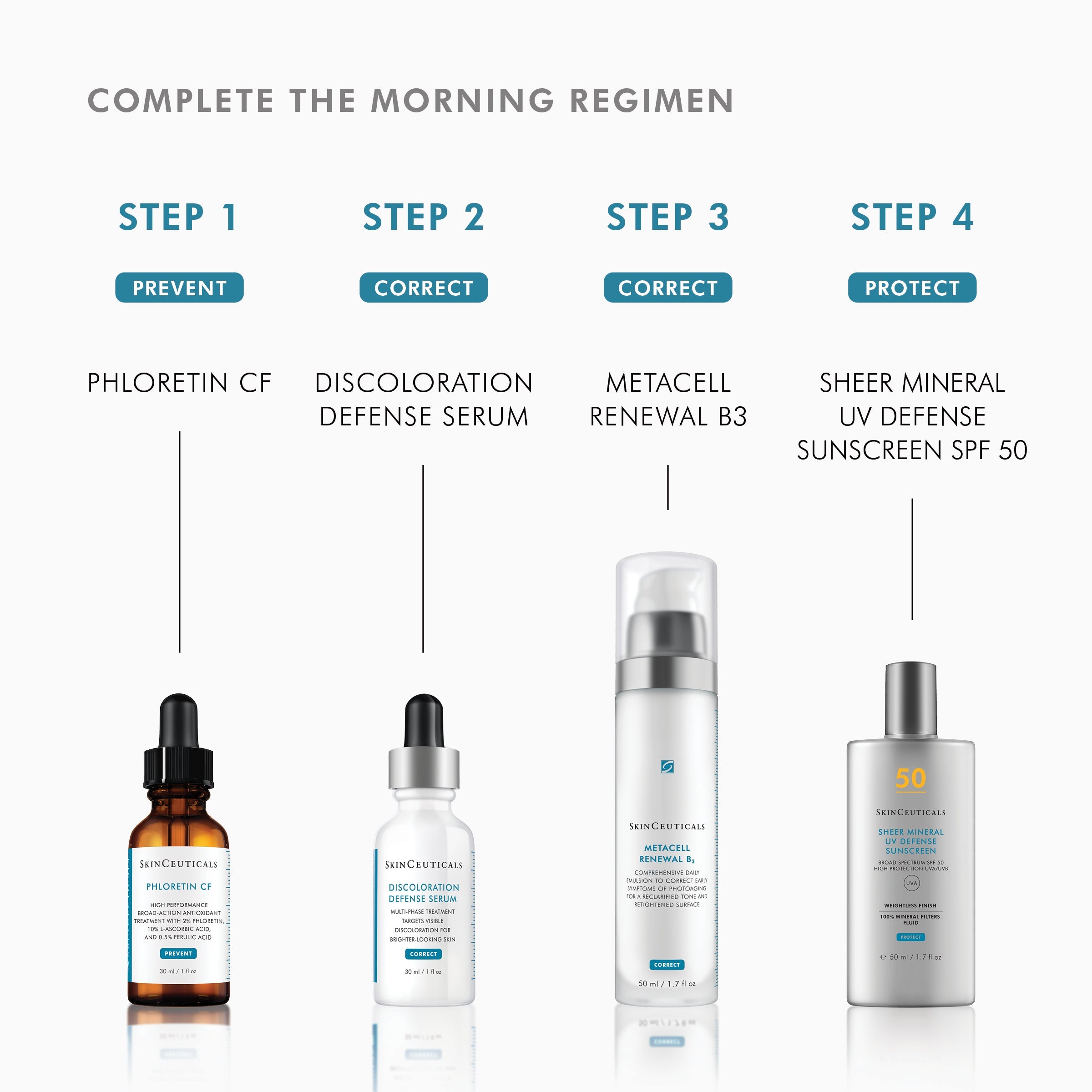 Discoloration Defense