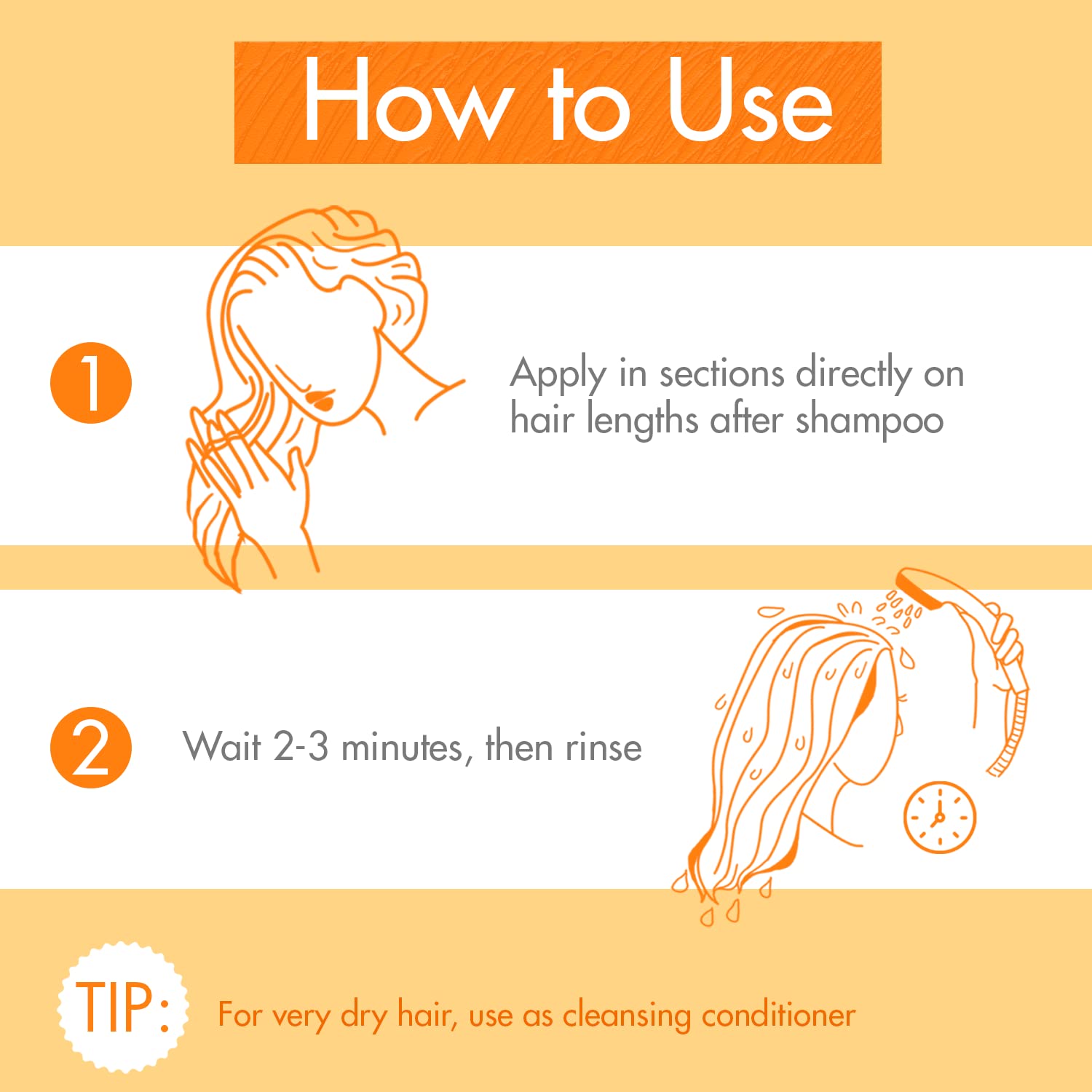 Klorane Nourishing Mango Conditioner For Dry Hair