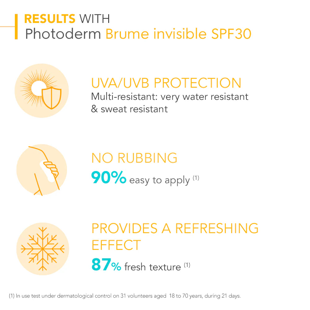 Bioderma Photoderm Invisible Mist (Brume) SPF30