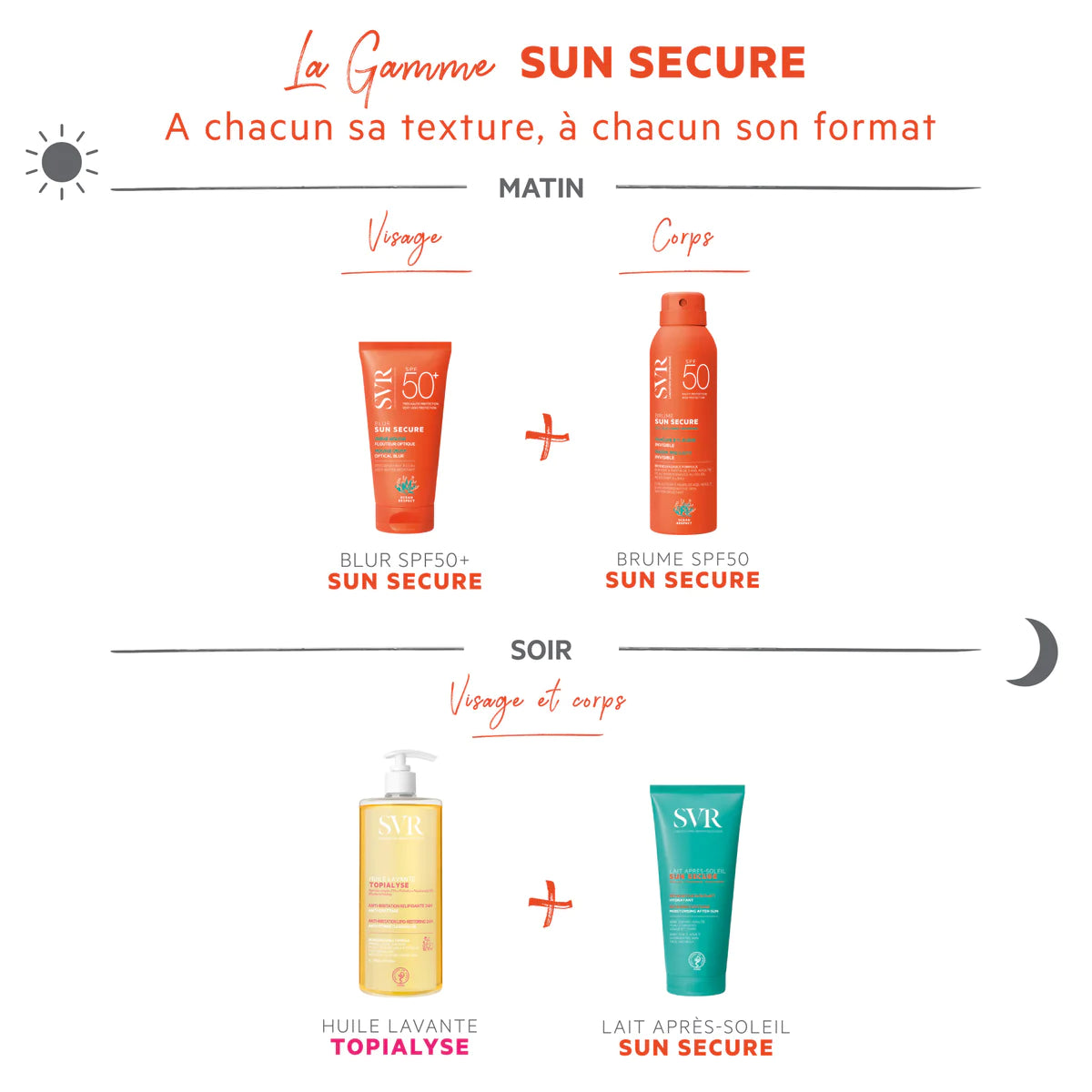 SVR Sun Secure Brume SPF50