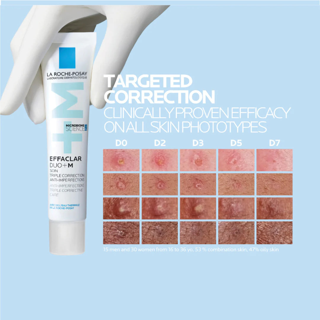 La Roche-Posay Effaclar Duo+M Anti-Imperfections Triple Corrective Care